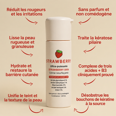 Nuancia — Soin dermocosmétique triple-acide