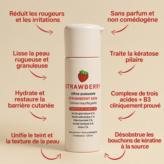 Nuancia — Soin dermocosmétique triple-acide