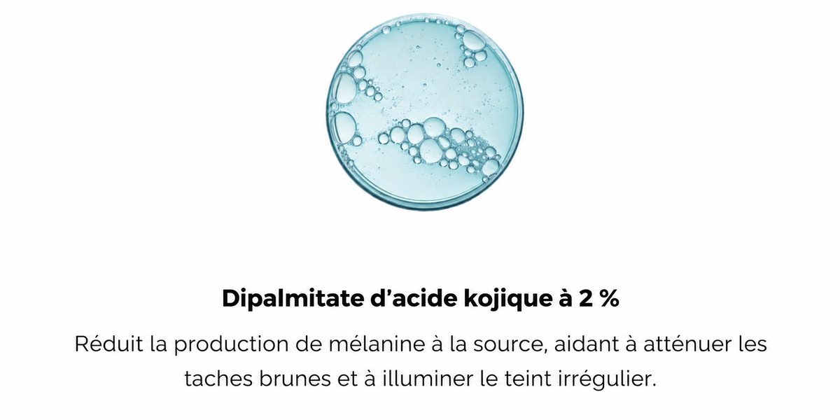 Acide glycolique 6 %